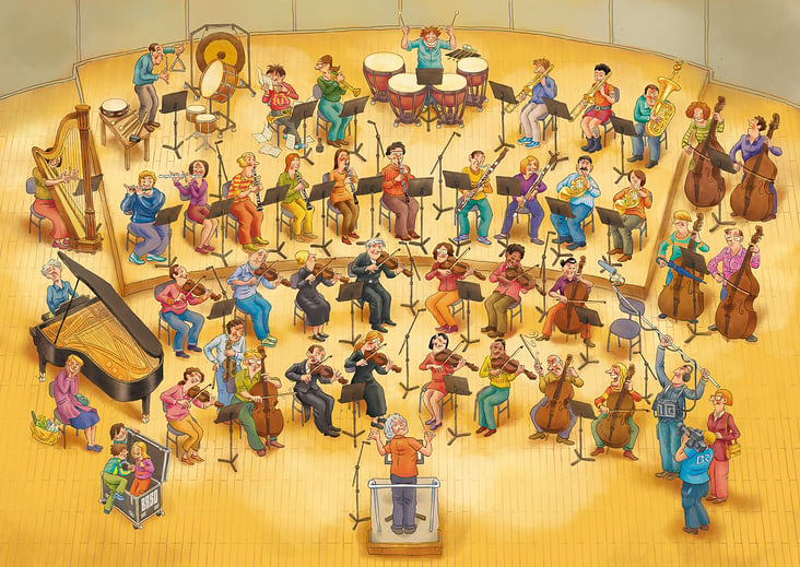 Symphonieorchester des bayerischen Rundfunks, Wimmelbild für Kinder.