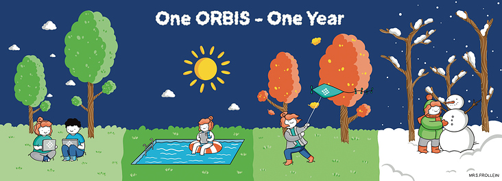 Illustration für eine Tasse von ORBIS