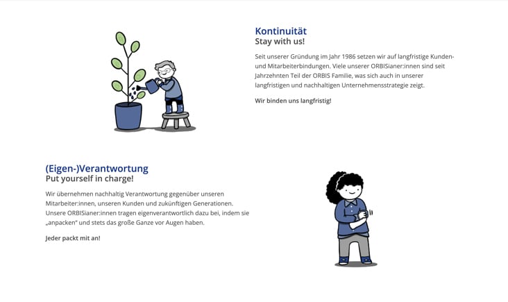 Illustration für die Website von ORBIS