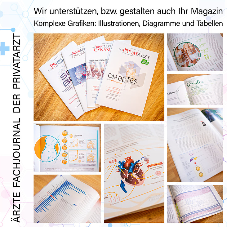 Fachmagazin für Ärzte