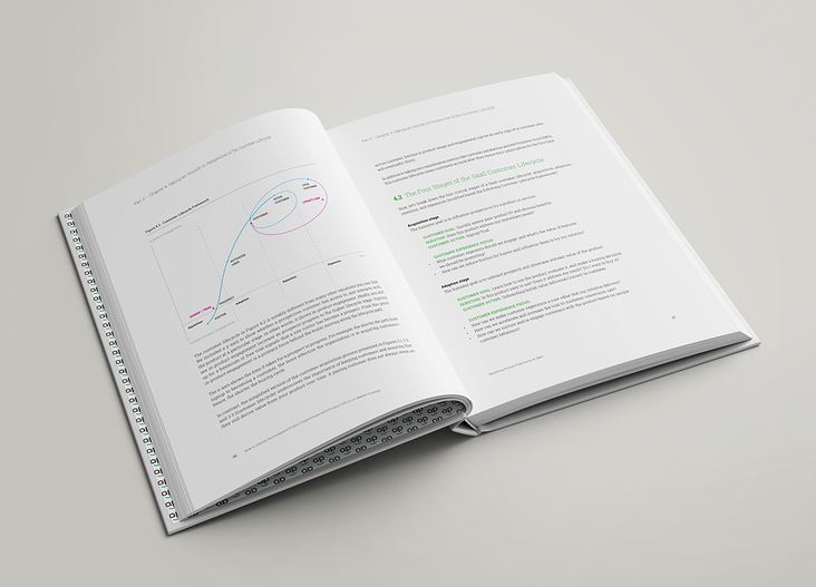 Aptrinsic Book – Open Spread