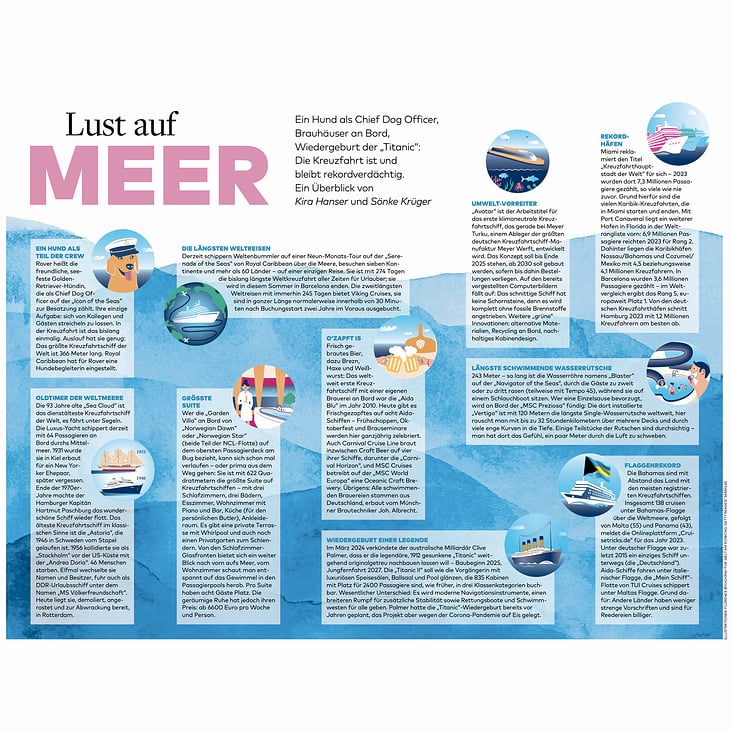 Illustration für die WELT, Juni 2024