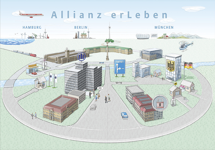 Konzerndarstellung der Versicherung Allianz