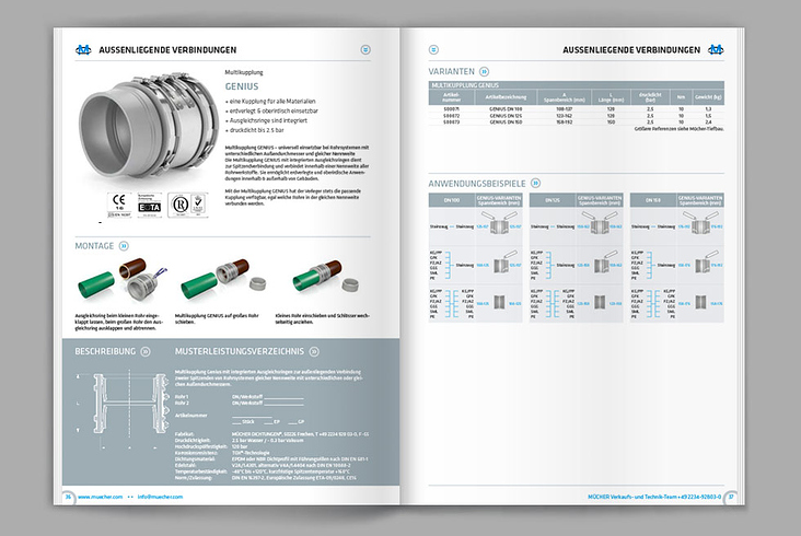 Mücher GMBH Montageanleitung