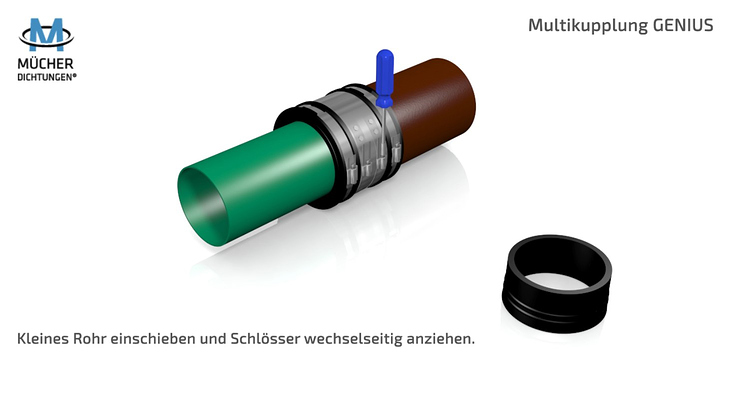 Mücher GMBH Einbauanleitung