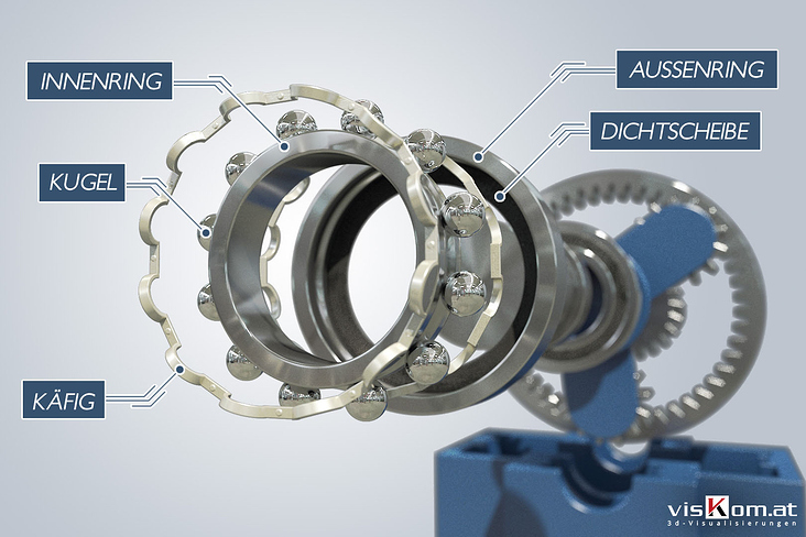 visKom still Detail Gearbox Detail Print 600px