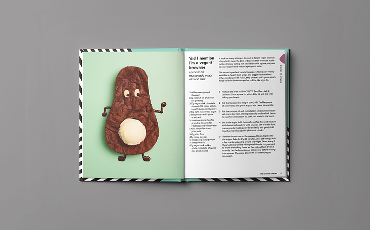 The Brownie Diaries – Rezeptlayout rechts