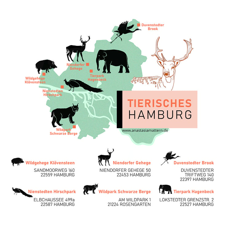 „Tierisches Hamburg“