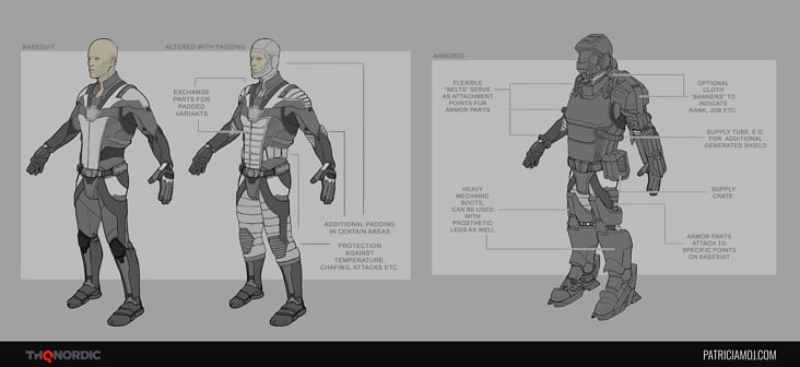 exploring options for modular elements and variations