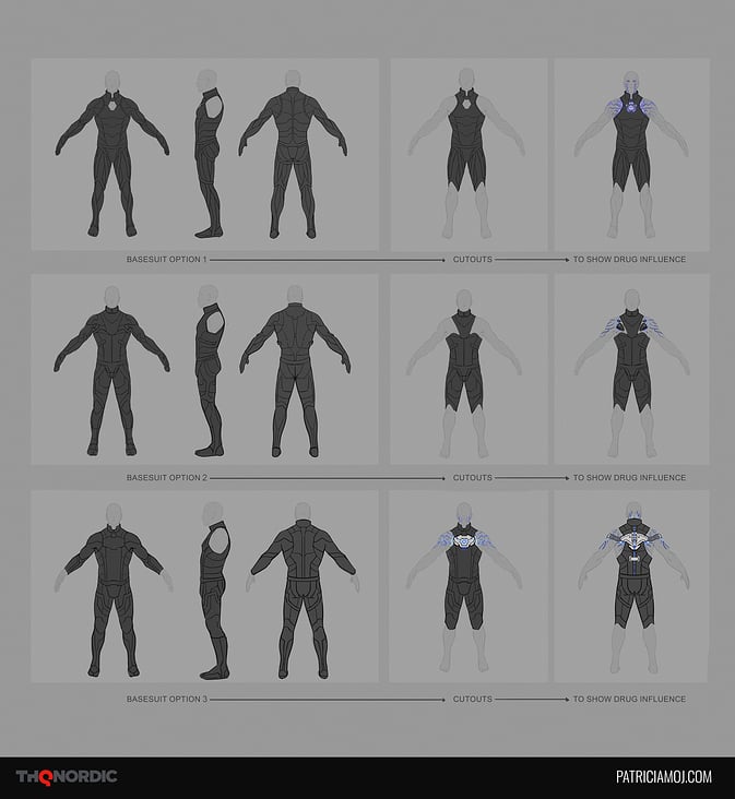 basic structure options for basesuit and variants