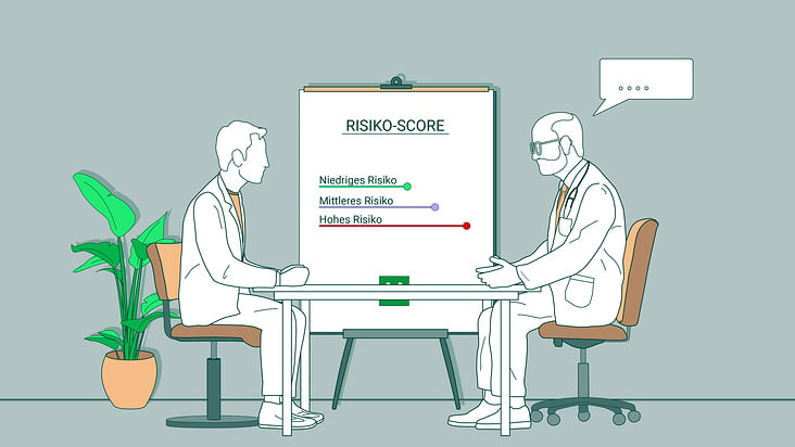 Prostata Test 5