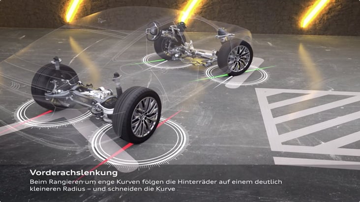 Audi steering