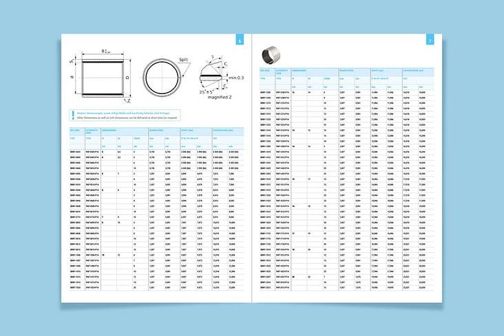 PRODUKTKATALOG