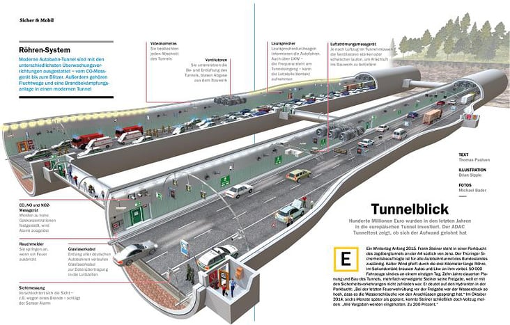 AUTOBAHN-TUNNEL