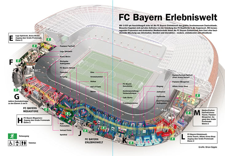 F. C. BAYERN ERLEBNISWELT ALLIANZ ARENA MÜNCHEN DEUTSCHLAND