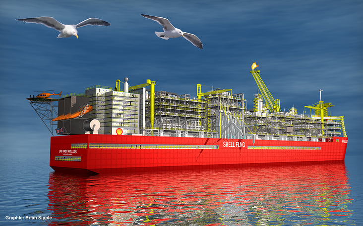 SHELL FLNG PRELUDE