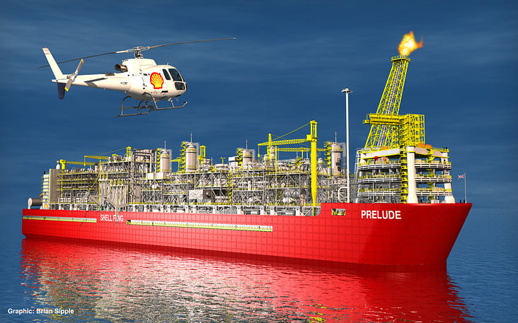 SHELL FLNG PRELUDE