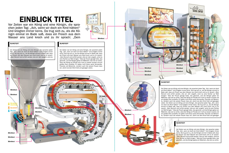 BROTBACKROBOTER / BREAD BAKING ROBOT