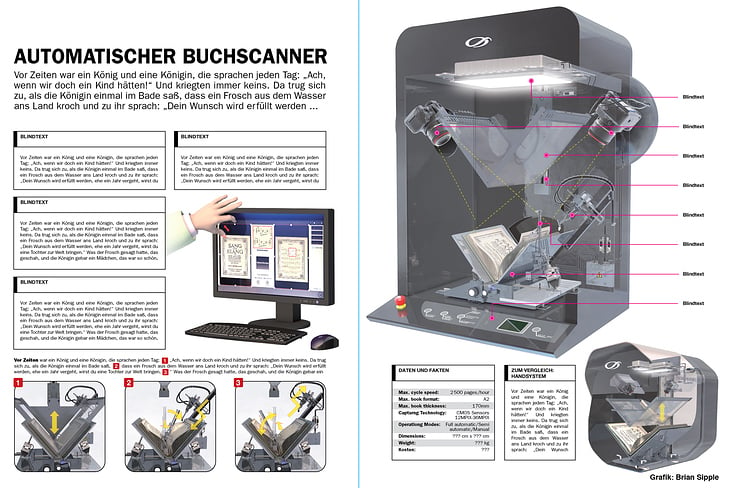 AUTOMATISCHER BUCHSCANNER / AUTOMATIC BOOK SCANNER