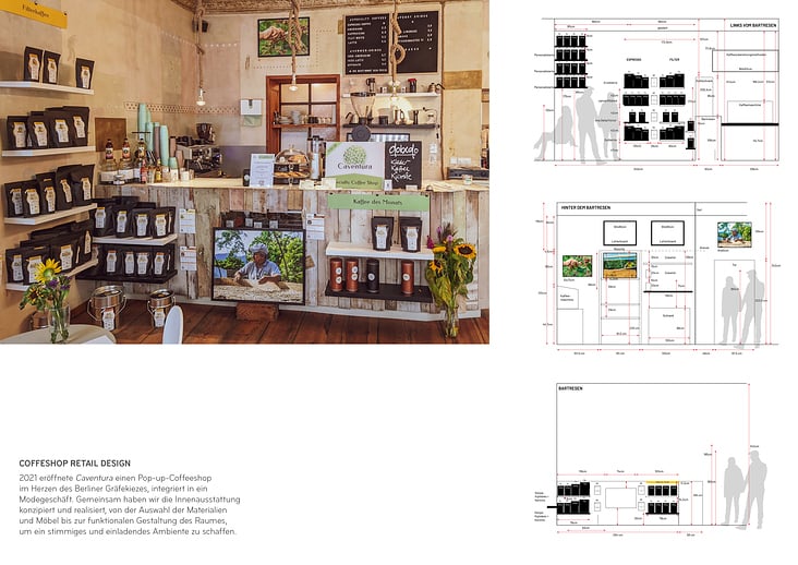 Coffeeshop Retail Design