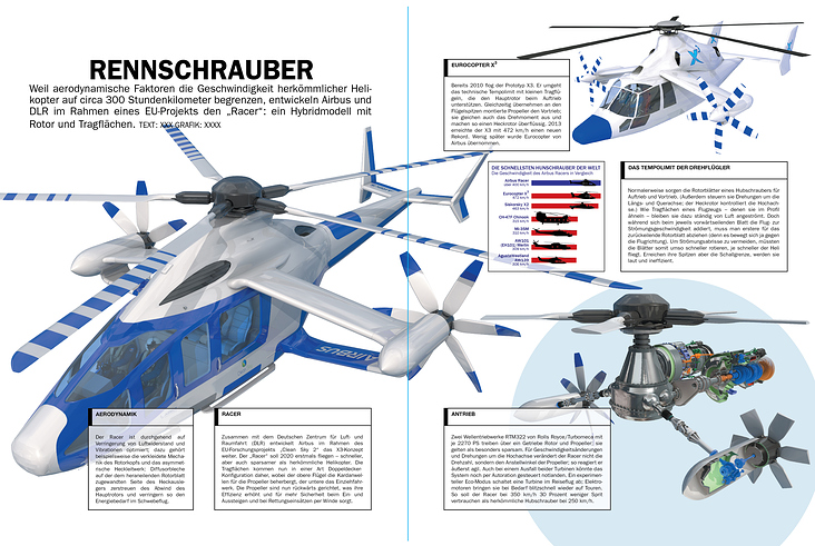 AIRBUS RACER HELICOPTER