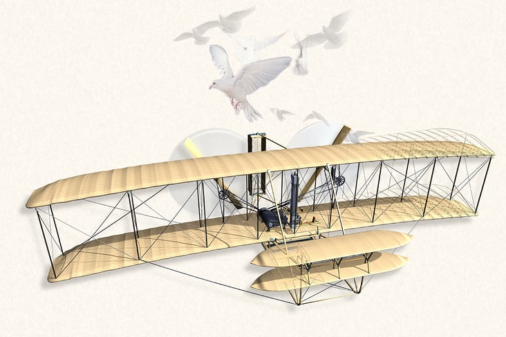 WRIGHT BROTHERS FLYER