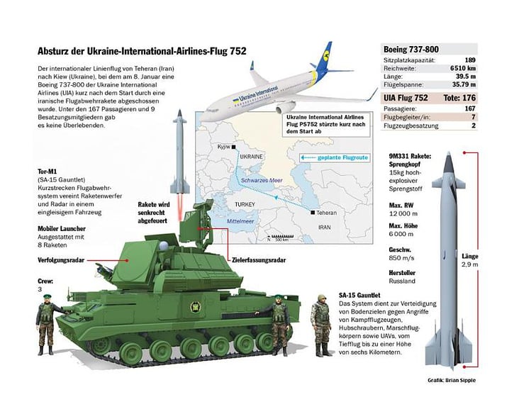 UKRAINE-INTERNATIONAL-AIRLINES-FLUG 752 ABSTURZ—UKRAINE INTERNATIONAL AIRLINES FLIGHT 752 CRASH