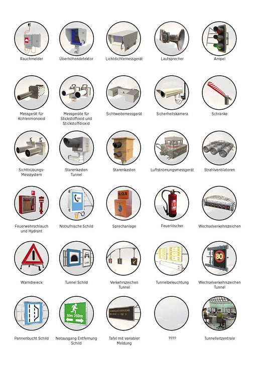 AUTOBAHN TUNNEL GERÄTE / TUNNEL MONITORS AND SENSORS—ADAC