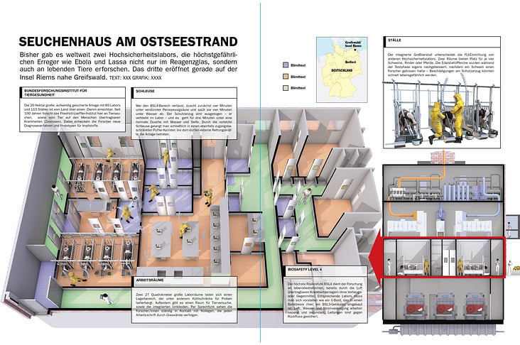 INSEL RIEMS VIROLOGISCHE FORSCHUNGSTÄTTE / RIEMS ISLAND VIROLOGICAL RESEARCH CENTER