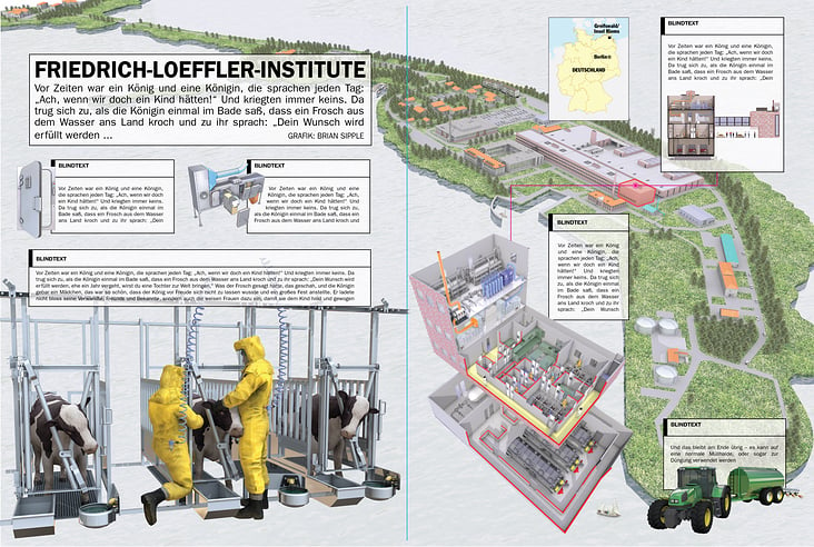 FRIEDRICH-LOEFFEL-INSTITUTE