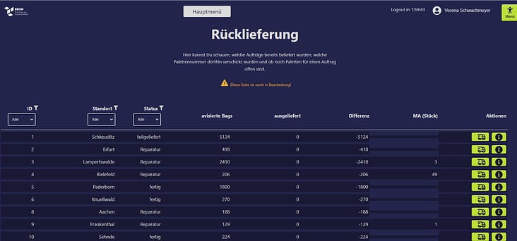 Statistiken mit Filtern und Funktionen zum Datenexport und Erstellen von Lieferscheinen.