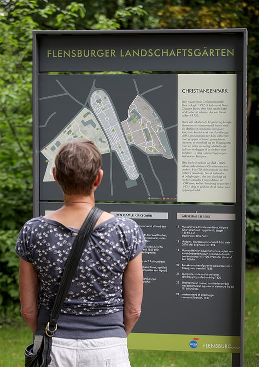 Flensburger Landschaftsgärten Übersichtstafel Christiansenpark Lageplan