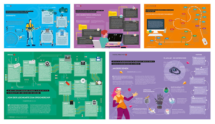 Dataport. Auswahl von Infografiken, welche im Rahmen des datareports entstanden sind.