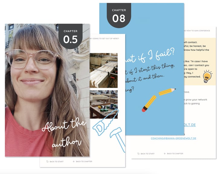 E-Book Design Vorlage in Canva – Bianka Groenewolt Coaching