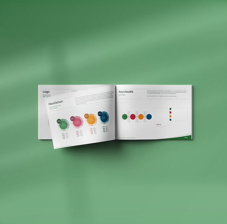 mhfa styleguide