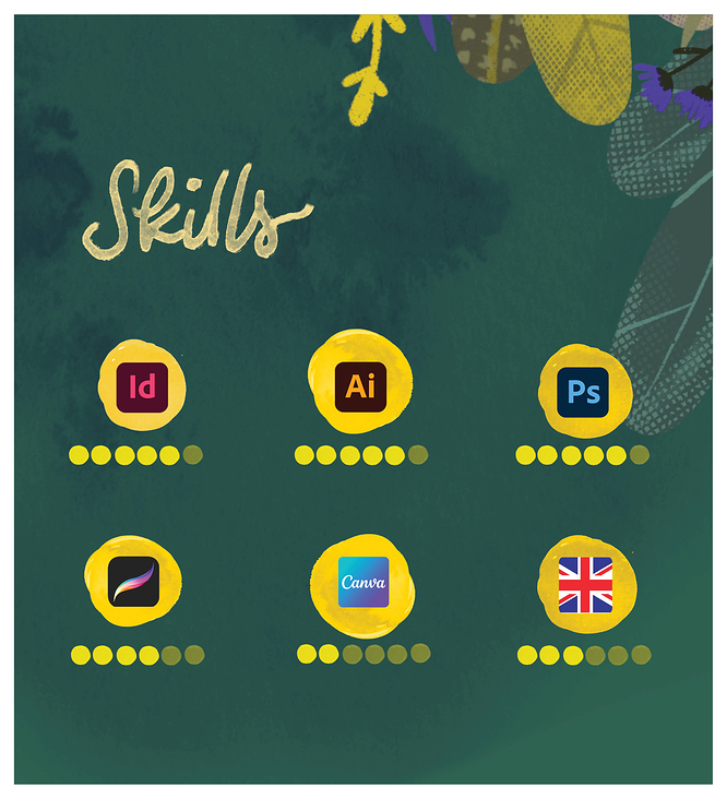 Portfolio2