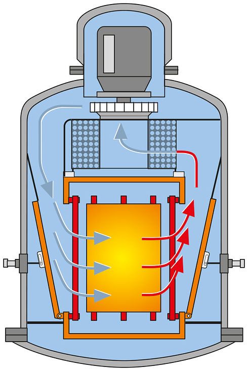 Technische Illustration