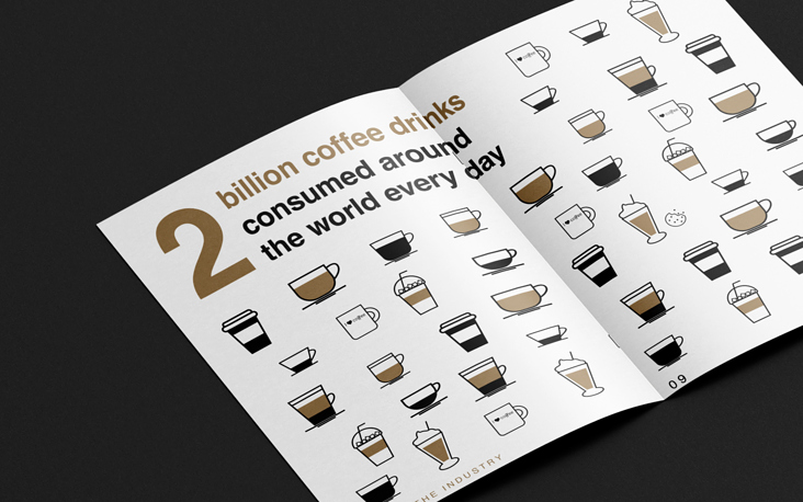 Brochure Kaffeecultur