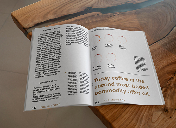 Brochure Kaffeecultur