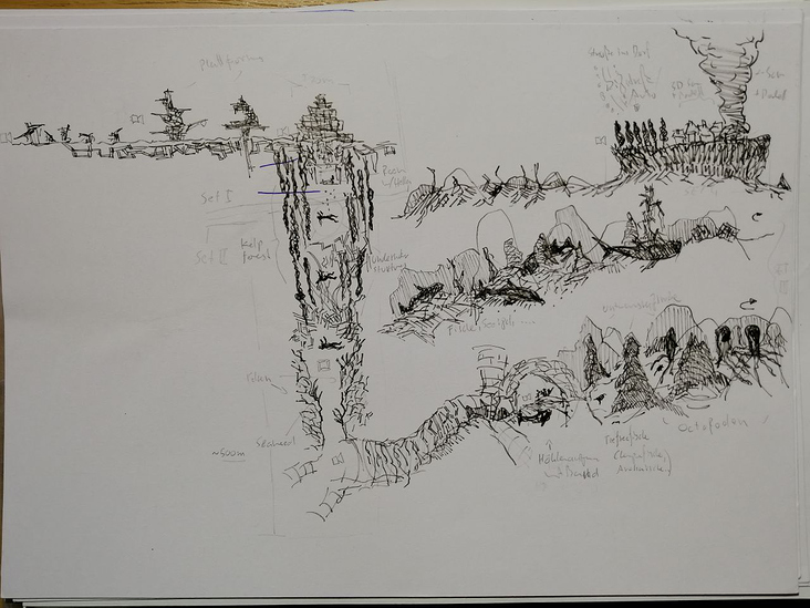Storyboard