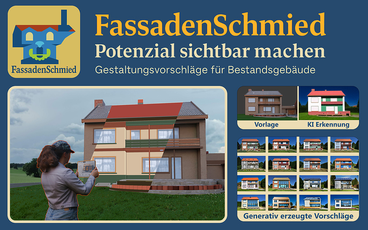 Übersicht der Dienstleistung