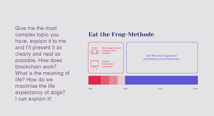 fyrfeed-infografik
