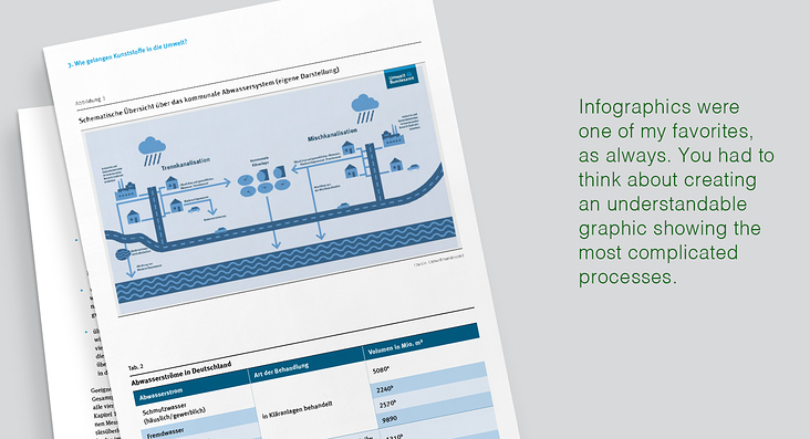 UBA-infographic-1