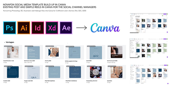 Canva Redaktions System, Social Media Post Reel Company Page look
