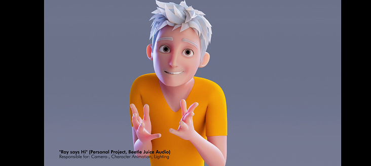 Human Animation