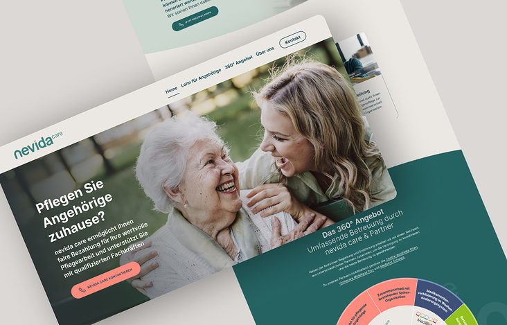 www.nevida-care.ch