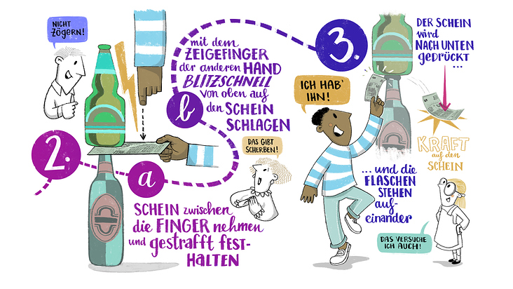 Zauberhafte Physik Versuch Teil 2
