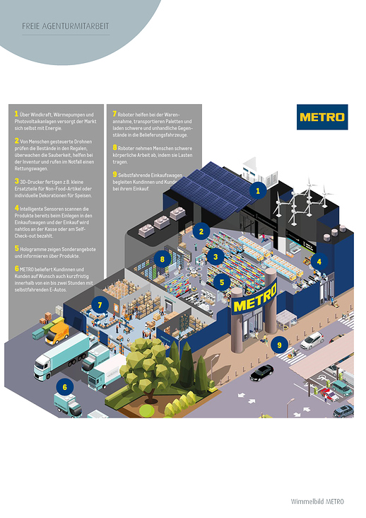 Portfolio Illustration