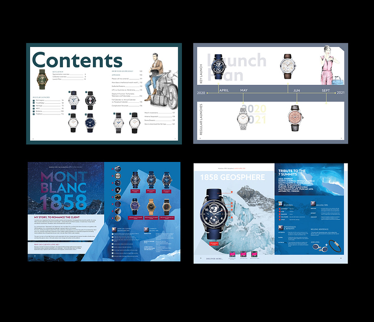 Montbblanc – Design des Novilties Katalog