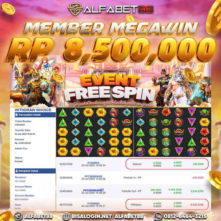 ALFABET88 SLOT 888 MUDAH MENANG